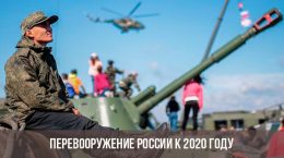 Перевооружение России к 2020 году