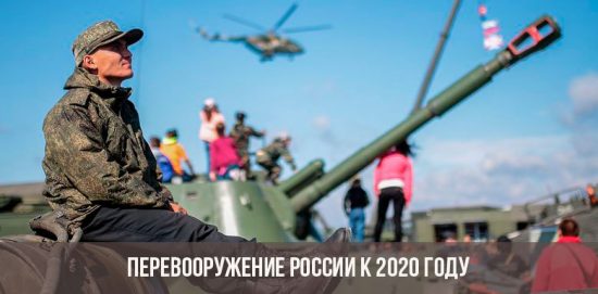 Перевооружение России к 2020 году