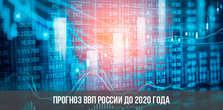Прогноз роста ВВП до 2020 года в России