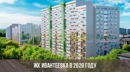 ЖК Ивантеевка 2020