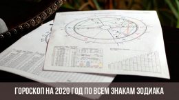Гороскоп на 2020 год для всех знаков зодиака