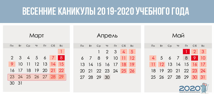 Весенние каникулы 2019-2020 учебного года