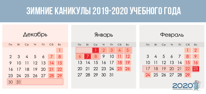 Зимние каникулы 2019-2020 учебного года при триместрах