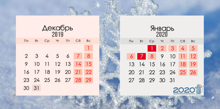 Возможный график новогодних каникул 2020 года