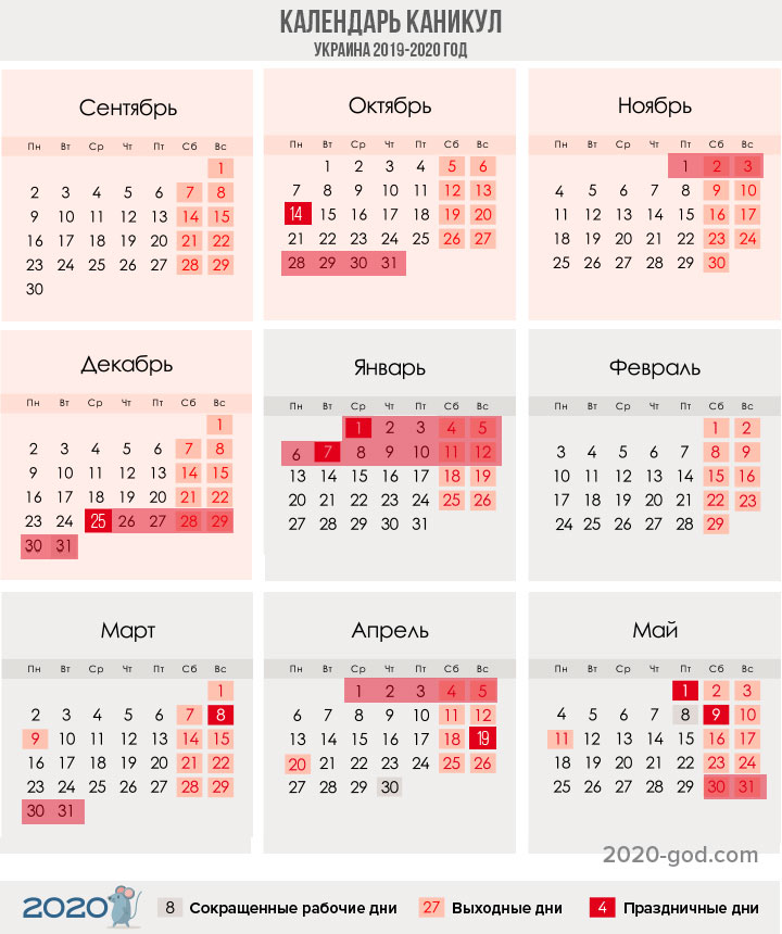 Календарь учителя (график каникул) в Украине на 2019-2020 год