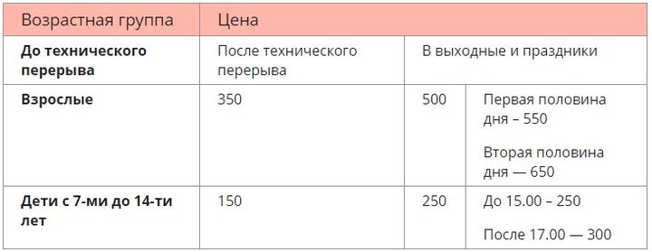 Цены на посещение катка в парке Горького на 2019-2020 год