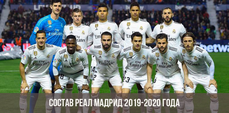 Состав Реал Мадрид на сезон 2019 2020